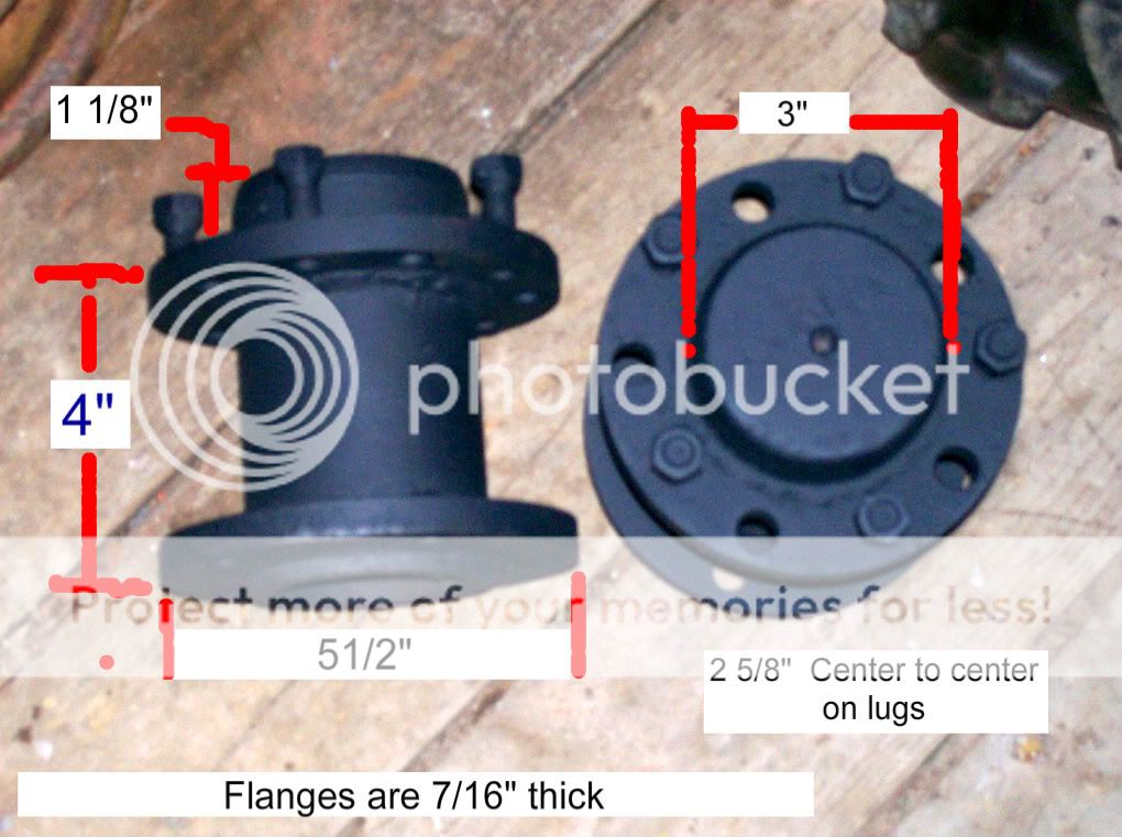 dual wheel spacers and another custom touch? Page 2 The Friendliest